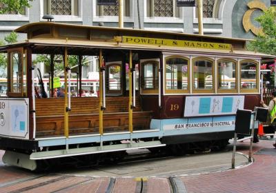 Powell And Market Cable Car Turnaround
