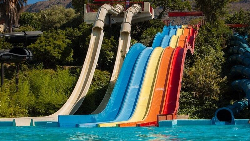 Water parks in India
