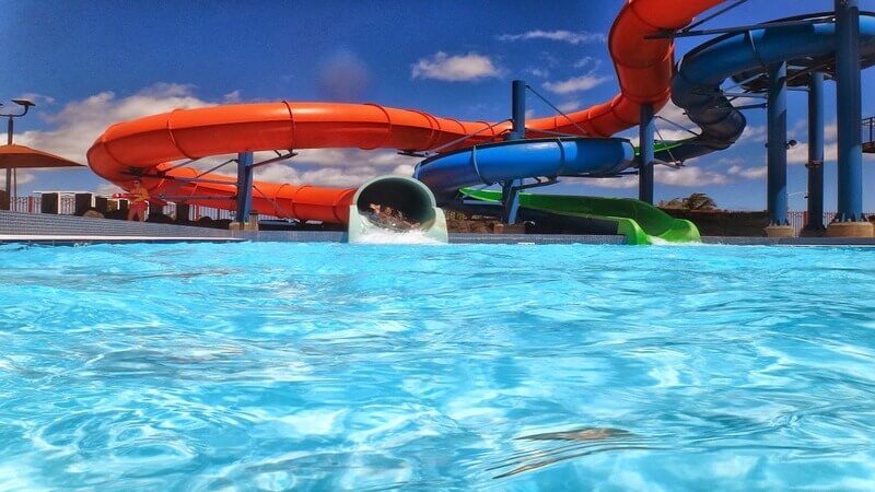 Water parks in India