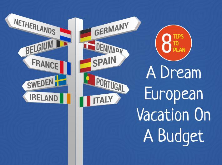 budget for a europe trip