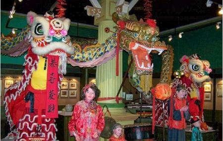Chinese Museum Image
