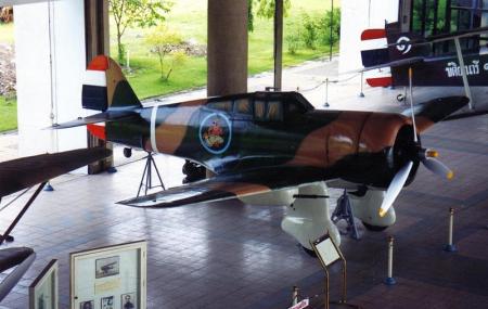 Air Force Museum Image