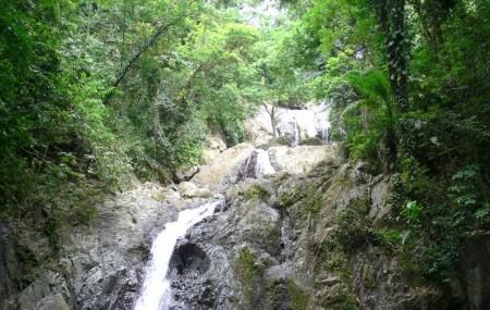 Argyle Waterfalls Image