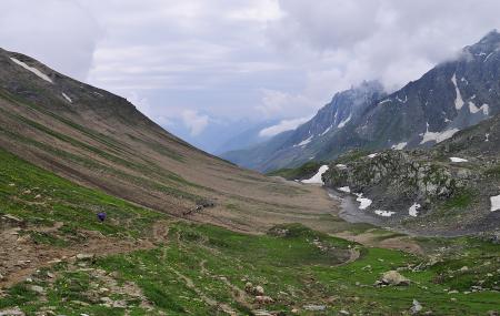 Nichnai Pass Image