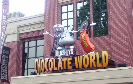 Hershey's Chocolate World Image