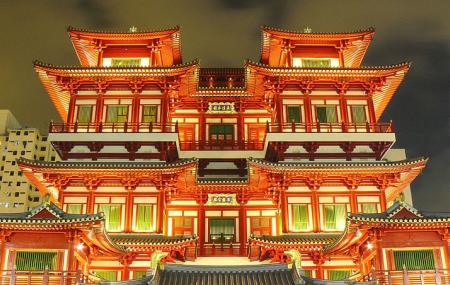 Buddha Tooth Relic Temple And Museum Image