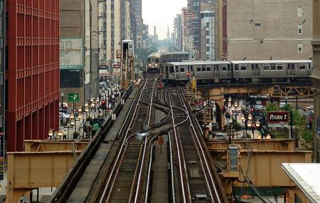 Chicago Loop Image