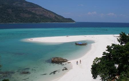 Ao Sane Beach Image