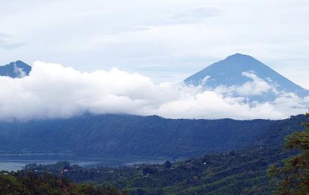 Mount Batur Image