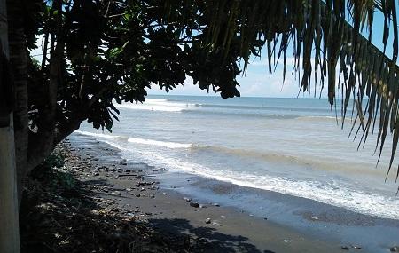 Medewi Beach Image