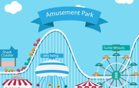 Parc Attraction Amusement Park Valras Plage Ticket