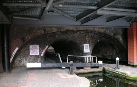 Farmers Bridge Locks Image