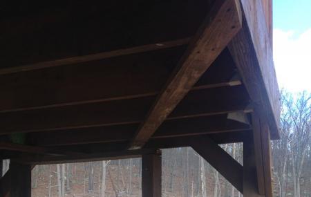 Wobble Clay Shooting Range Image