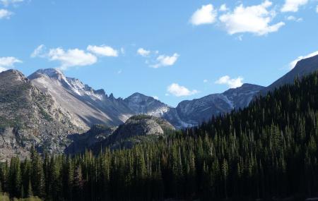 Rocky Mountain National Park Image