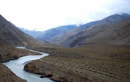 Spiti River Image