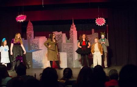 Gaslight Melodrama Theatre Image