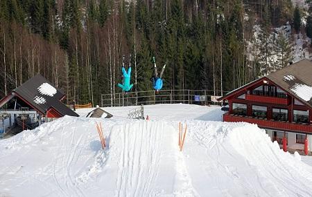 Svarstad Skisenter Image