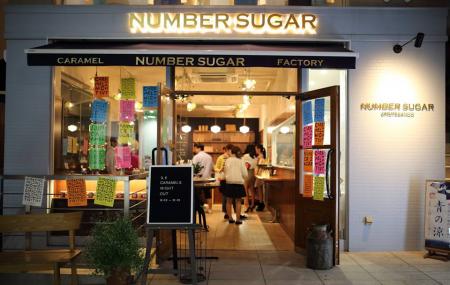 Number Sugar Image