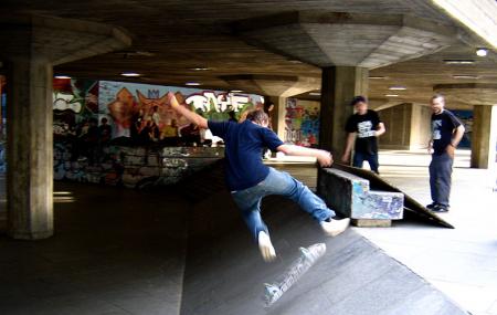 South Bank Skate Park Image