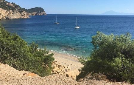 Fari Beach Image
