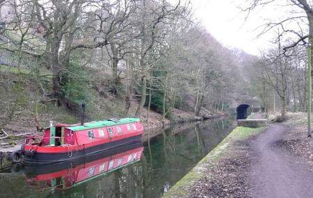 Rochdale Canal Image
