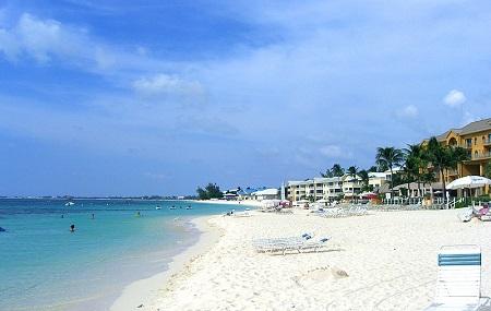 Seven Mile Beach Image
