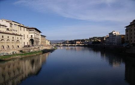 Arno Image