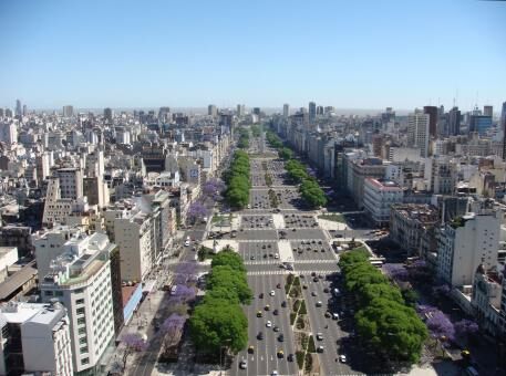 6 days Trip to Buenos aires
