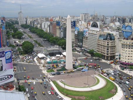2 Day Trip to Buenos aires from Itajaí