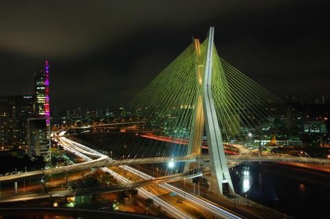 3 days Itinerary to Sao paulo from Roswell