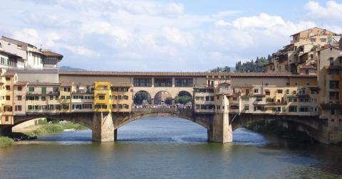 6 days Trip to Florence from Charlotte