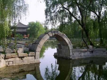 7 days Trip to Xian, Beijing from Detroit