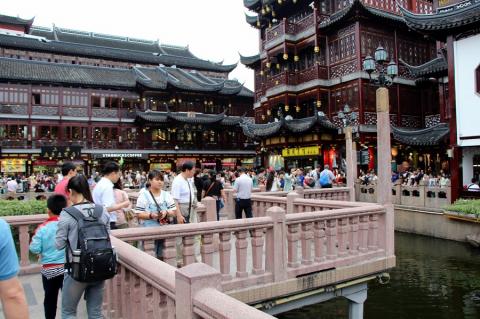 10 Day Trip to Shanghai from Sydney