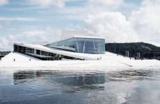 8 Day Trip to Oslo from Kuwait City