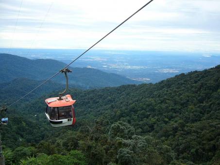 7 days Trip to Genting Highlands 