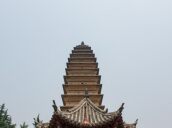 7 days Trip to Luoyang