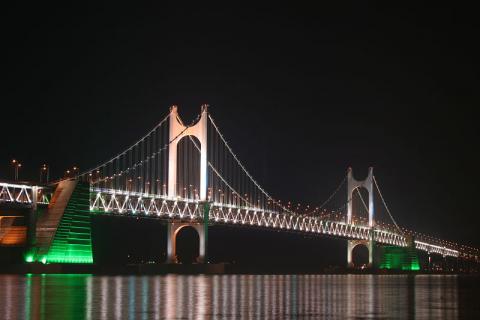 7 days Trip to Busan from Kuala Lumpur
