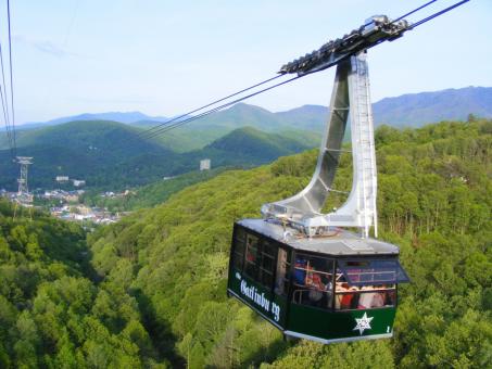 3 days Itinerary to Gatlinburg from Rochester