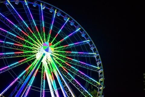 3 days Itinerary to Pigeon forge from Pearl